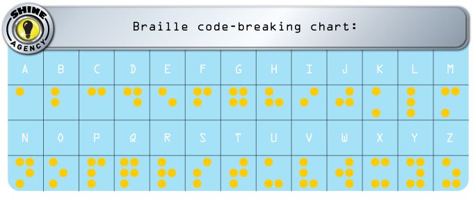 CodeFiles_Braille
